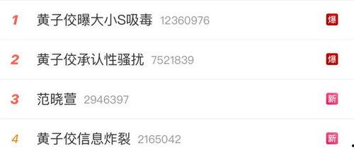 娱乐吃瓜爆料直播真假视频,娱乐吃瓜爆料，真假视频背后的真相大起底